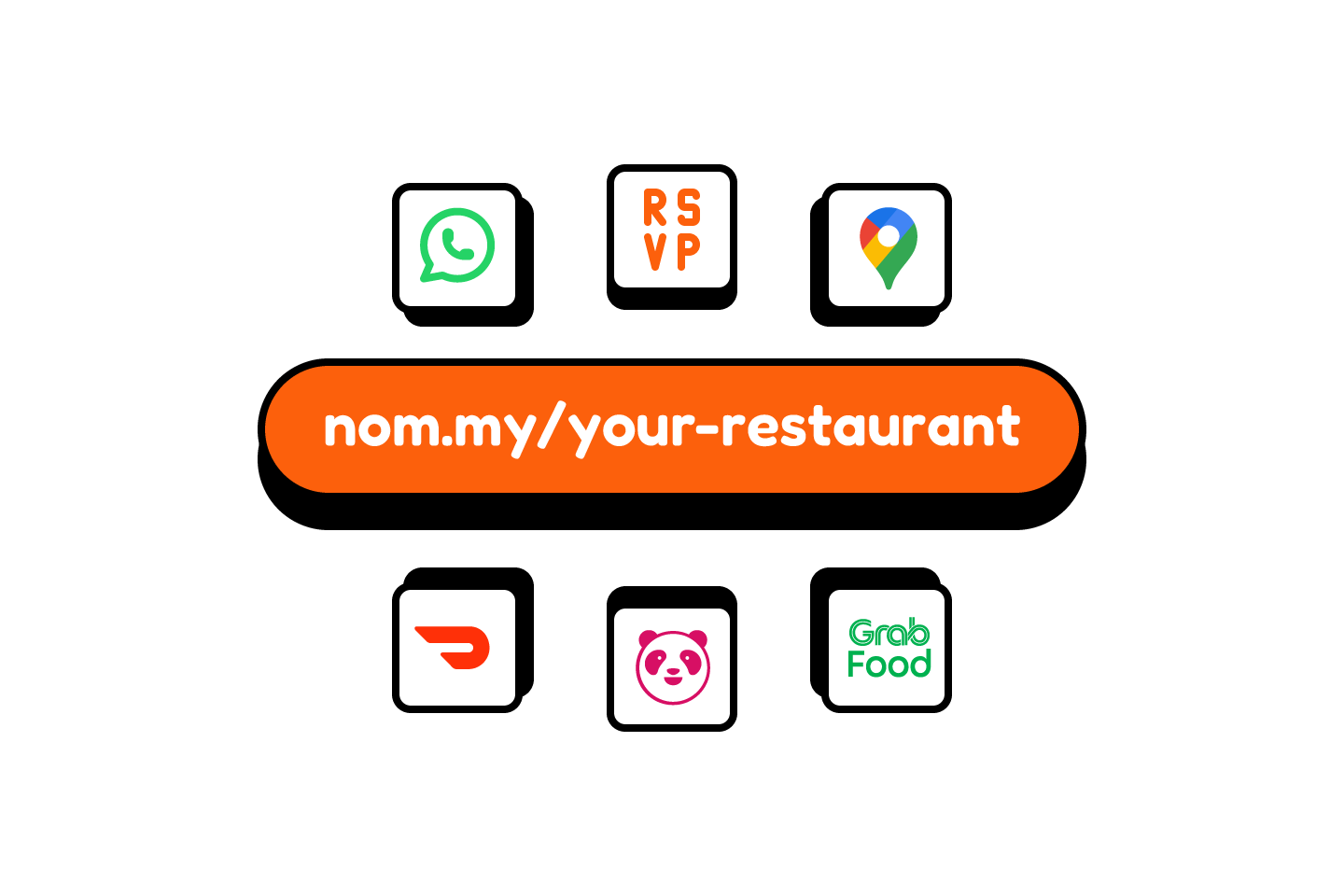 Branded short link surrounded by reservation, messaging, maps, and delivery platform icons