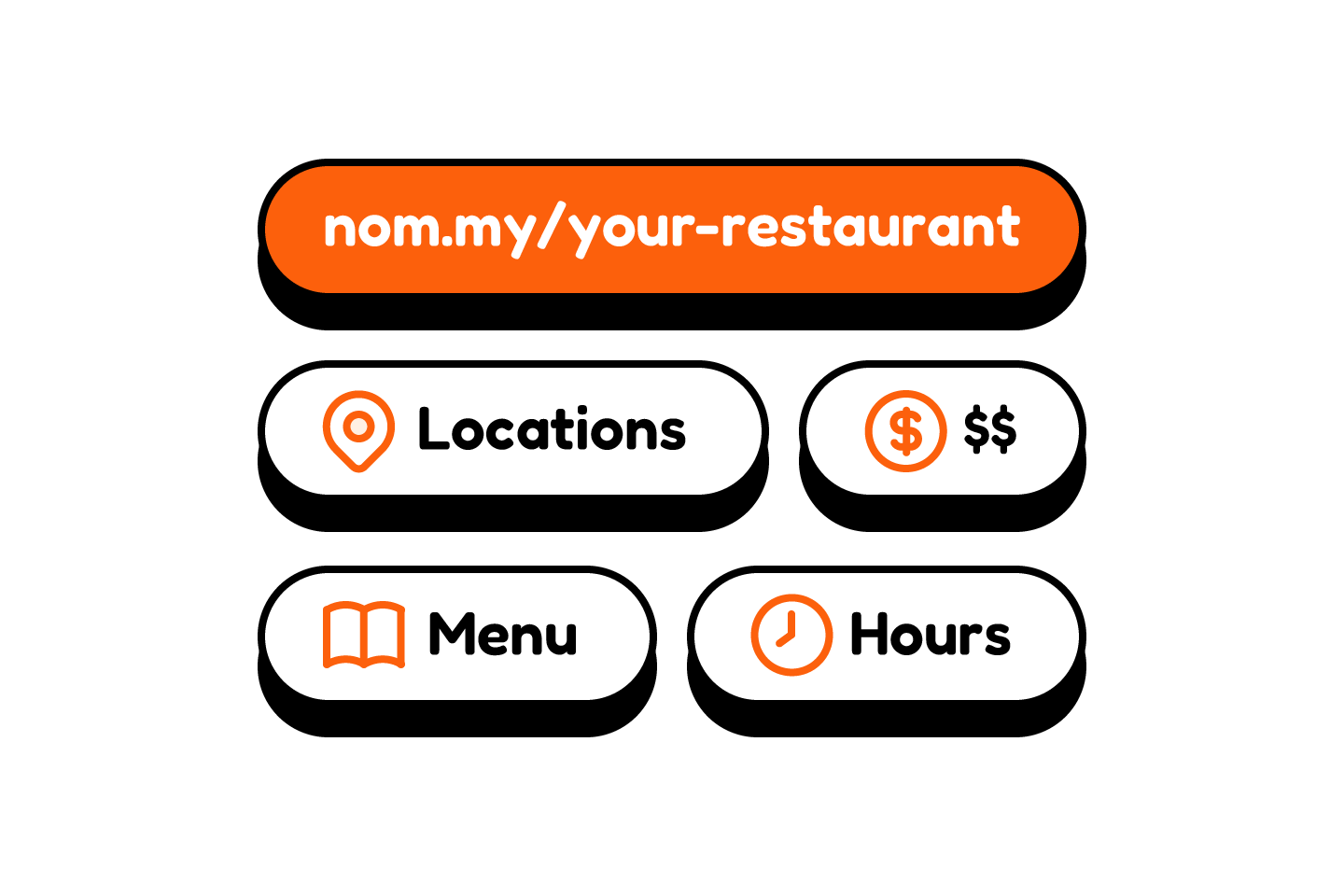 Nommy restaurant website preview with locations, price range, menu, and opening hours sections