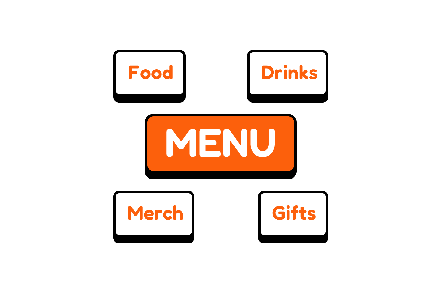 Menu graphic split into Food, Drinks, Merch, and Gifts sections