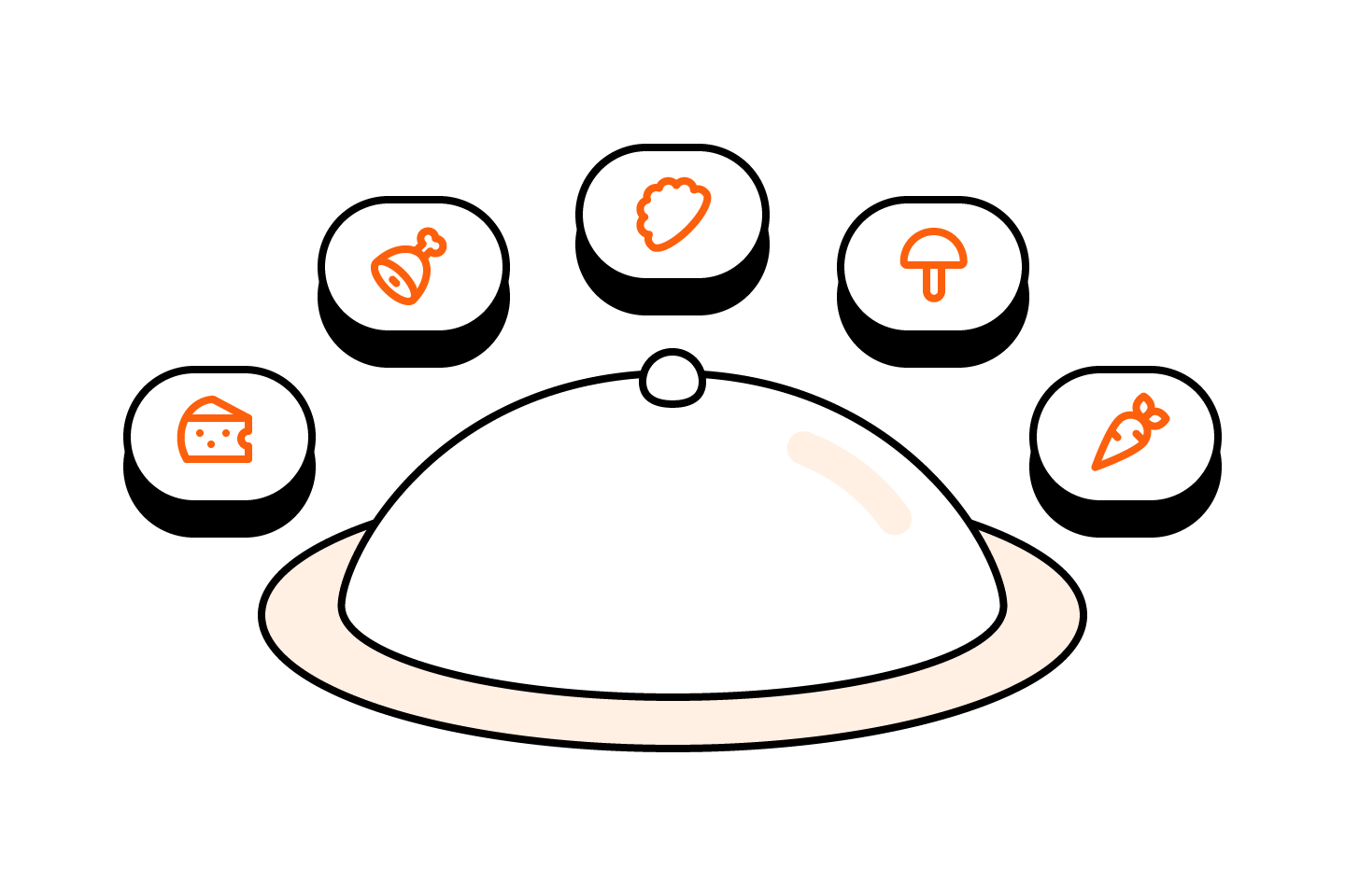 Serving platter illustration with icons for share plates, wings, snacks, and game-day food
