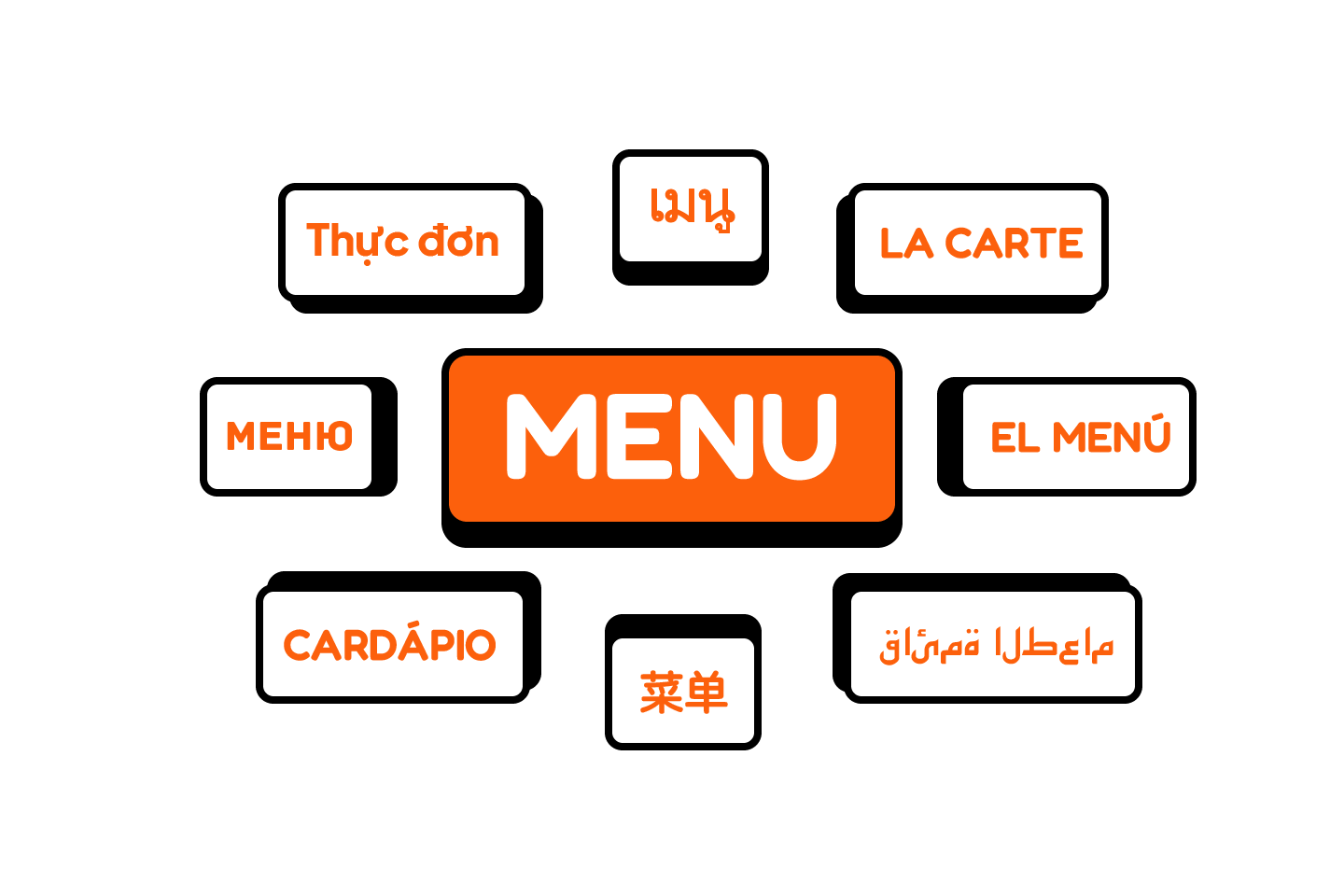 Restaurant website translated into multiple languages for international customers