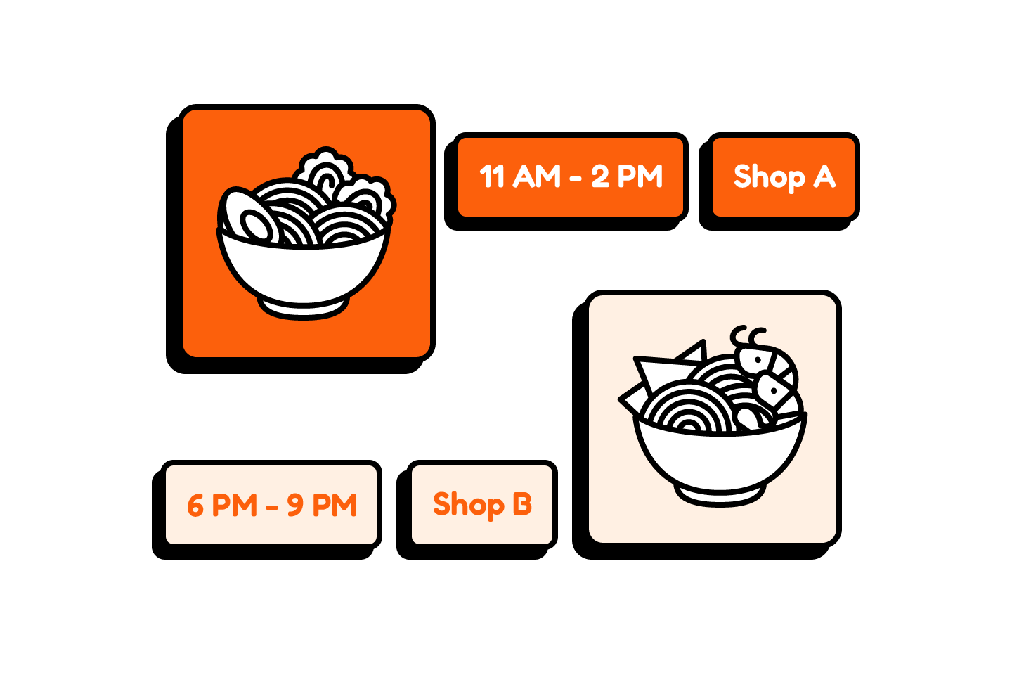 Menu availability schedule by time and location showing Shop A and Shop B service hours